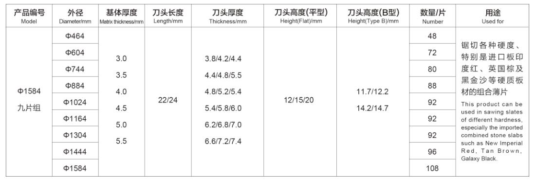 花岗岩薄板切割用金刚石刀头Diamond segment for granite sheet cutting